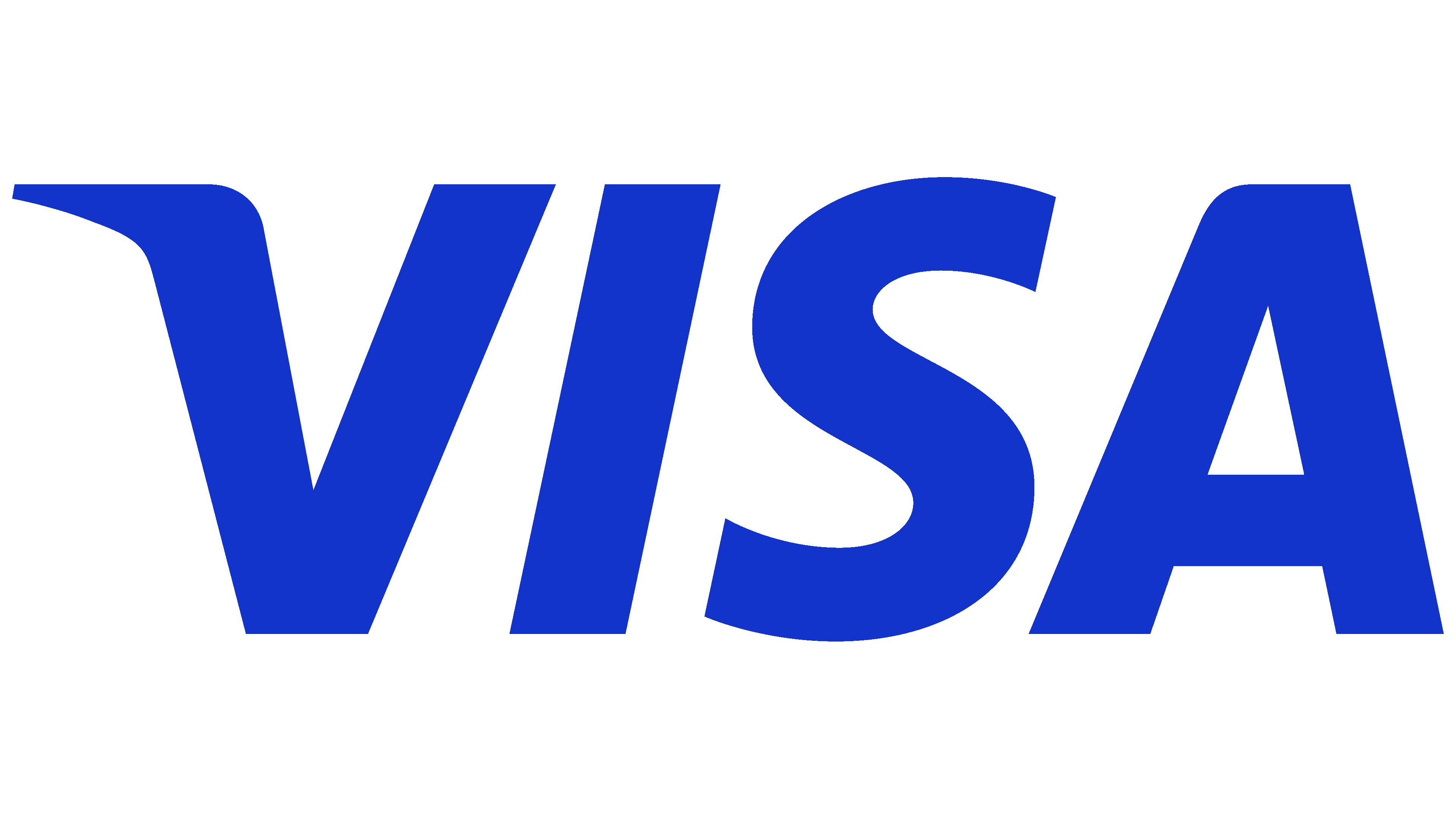 Visa SoftPOS